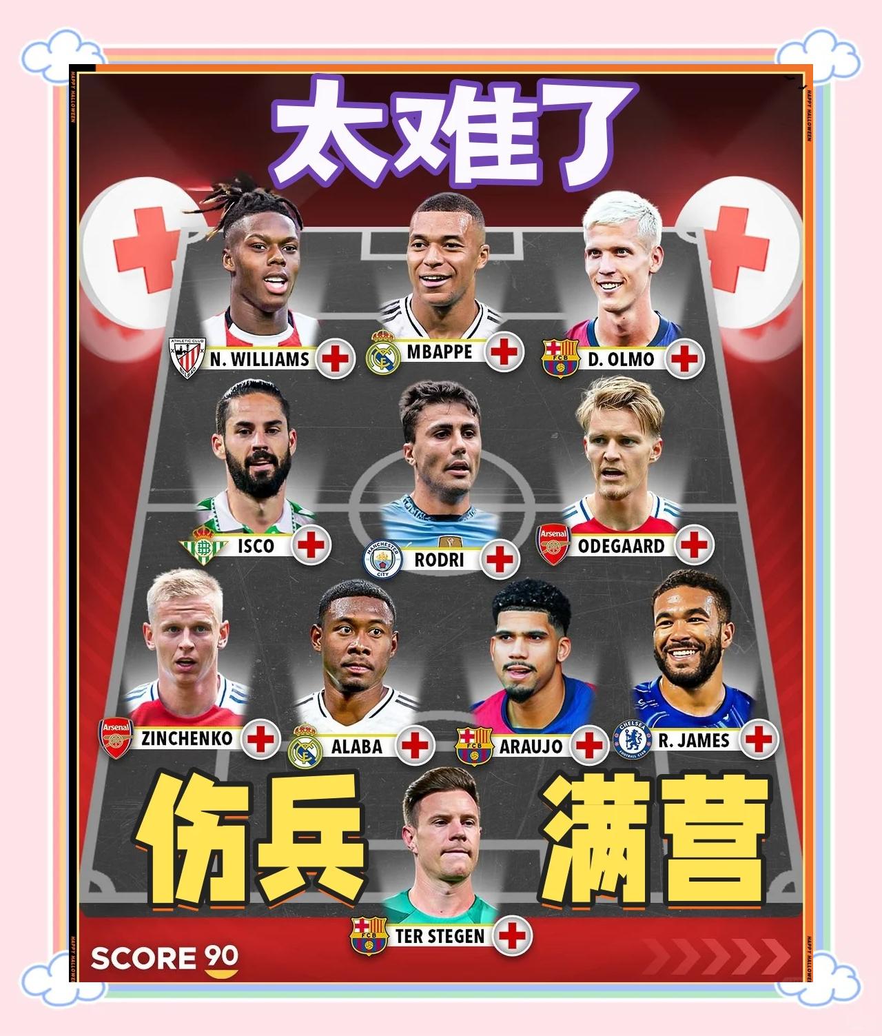 球员意外受伤,或将缺席未来几场重要赛事的简单介绍 球员意外受伤,或将缺席未来几场重要赛事的简单介绍